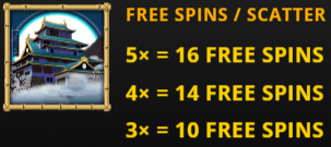 Tanzakura Scatter Free Spins symbol 